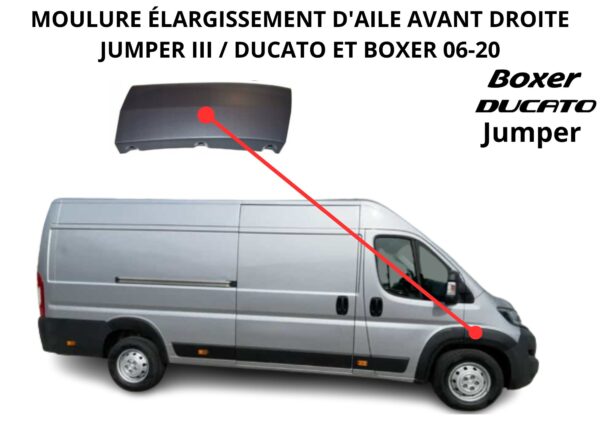 moulure aile avant droite boxer ducato jumper 2006 2020