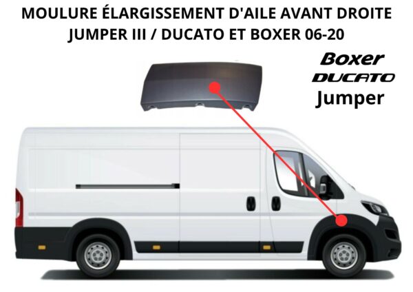 moulure aile avant droite boxer ducato jumper 2006 2020