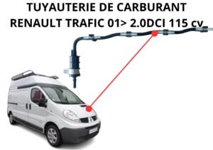 Rampe de retour injecteur trafic 2 dci m9r