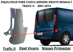 Enjoliveur pare-chocs arrière droit Renault Trafic FAST FT91311