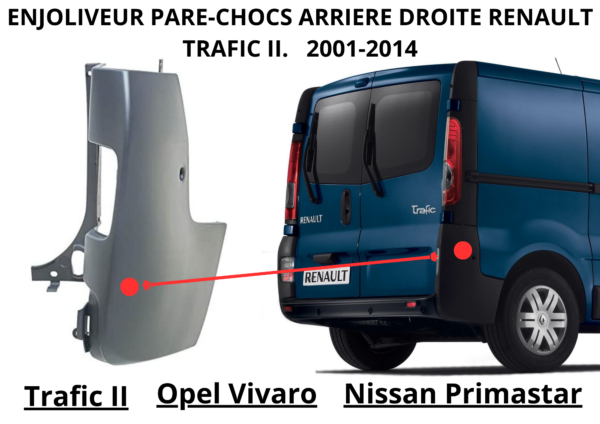 enjoliveur pare choc arriere droite trafic 2