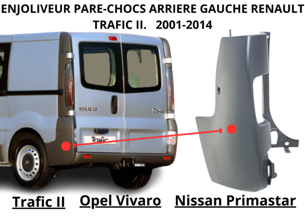 enjoliveur pare choc arriere gauche trafic 2 01-14