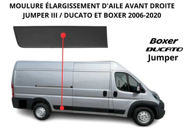 garniture arriere neuve droite boxer jumper ducato