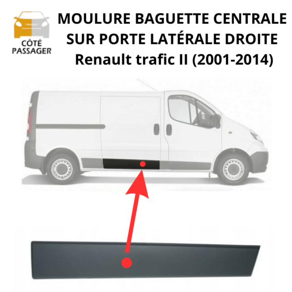 moulure lateral centrale droite renault trafic 2