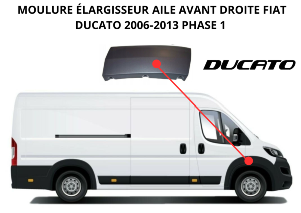 Moulure aile avant droite Ducato 06-13