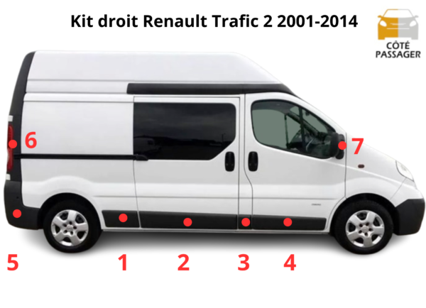 Kit moulure droit neuf trafic 2