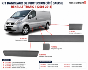 Kit bandeau protection Renault Trafic 2 côté gauche – 4 moulures FU468TR2
