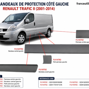 Kit bandeau protection Renault Trafic 2 côté gauche – 4 moulures FU468TR2