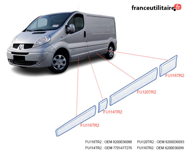 Kit complet moulures côté gauche pour Renault Trafic 2, années 2001 à 2014. Composé de 4 pièces avec clips inclus. Références OEM : 8200036088, 7701477276, 8200036093, 8200036099. Idéal pour protéger et restaurer votre utilitaire (réf. interne FU468TR2).