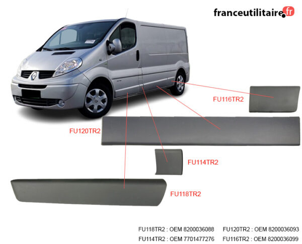 Kit bandeau de protection côté gauche pour Renault Trafic 2 (2001-2014). Comprend les références OEM 8200036088, 7701477276, 8200036093 et 8200036099. Fournis avec clips pour une installation facile. Référence interne : FU468TR2.